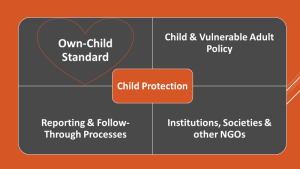 Child Protection slide